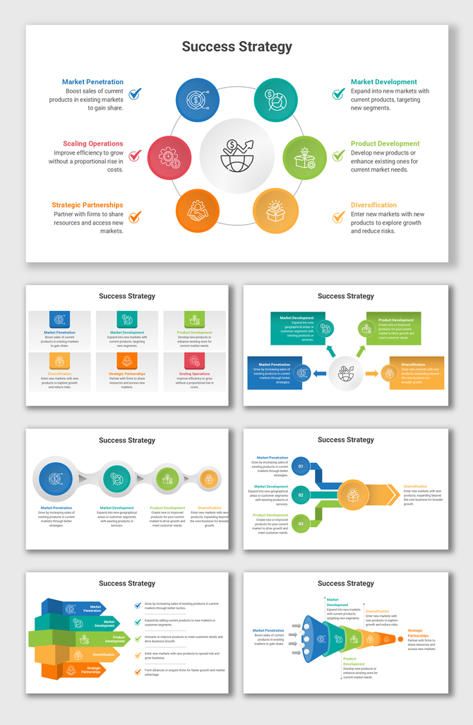 Success strategy infographic showing growth tactics like scaling operations, product development, and strategic partnerships.