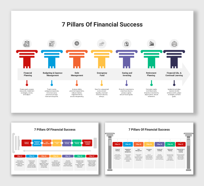 Financial success framework with seven pillars showcasing key steps for planning, saving, and lifelong financial learning.