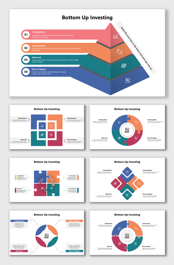 Bottom-Up Investing diagrams featuring structured visuals for mastering trade fundamentals, execution, and analysis.