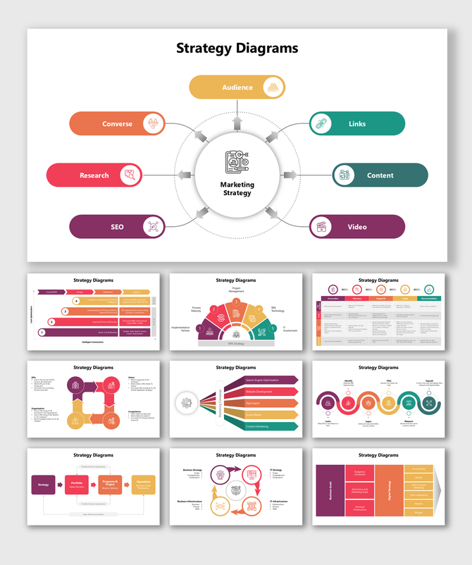 Comprehensive Strategy Diagrams with visual elements for marketing, research, audience targeting, and optimization.