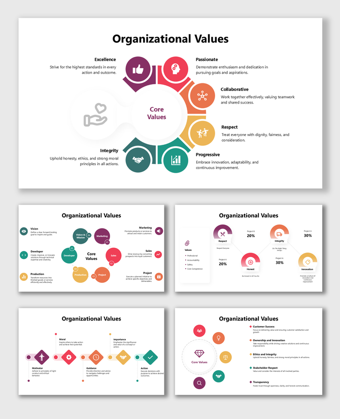 Organizational Values infographic showcasing core principles like integrity, collaboration, innovation, and excellence.