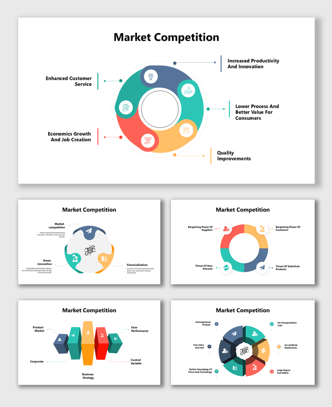 Market competition diagrams showcasing strategies, factors, and industry dynamics for improved customer value and innovation.