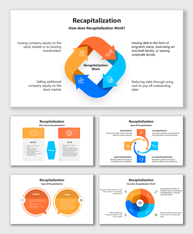 Recapitalization slide with an orange-blue loop diagram, financial restructuring process, structured text, icons, and a clean