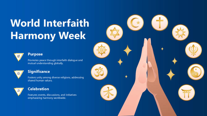 World Interfaith Harmony Week slide with prayer hands, golden religious symbols, deep blue gradient background, and structure