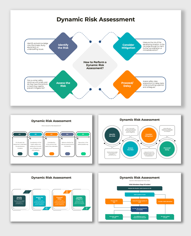Dynamic Risk Assessment: Flowcharts, timelines, and circular diagrams in blue, green, and orange, detailing risk evaluation.