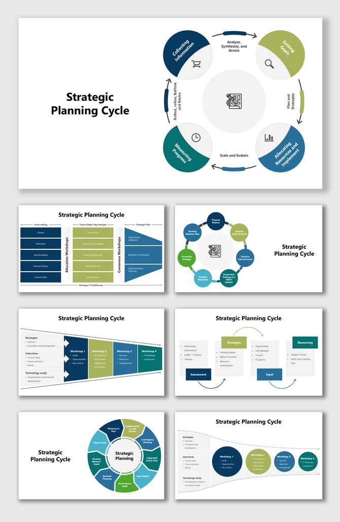 Strategic Planning Cycle with circular, funnel, and linear diagrams showing goals, analysis, execution, and evaluation steps.