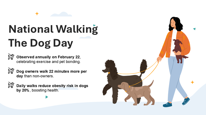 National Walking The Dog Day with a woman walking two dogs, holding a puppy, and text on pet health, exercise, and bonding.