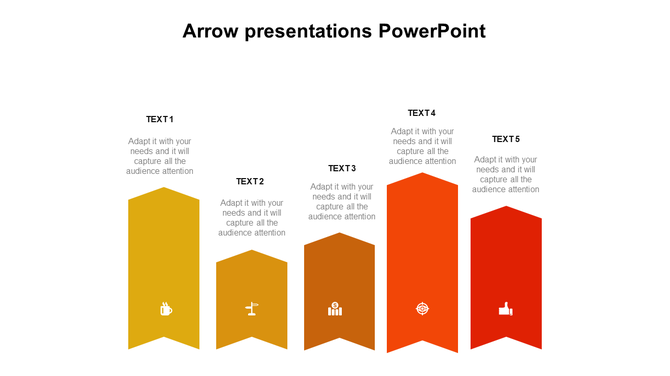 Bar chart style infographic with five upward arrows in shades of yellow, orange, and red, each labeled with text and icons.
