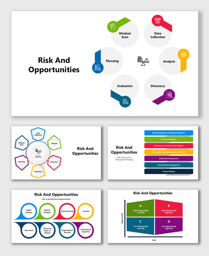 Risk And Opportunities slide with a circular diagram, SWOT, PESTLE, brainstorming, planning, evaluation, and risk management.