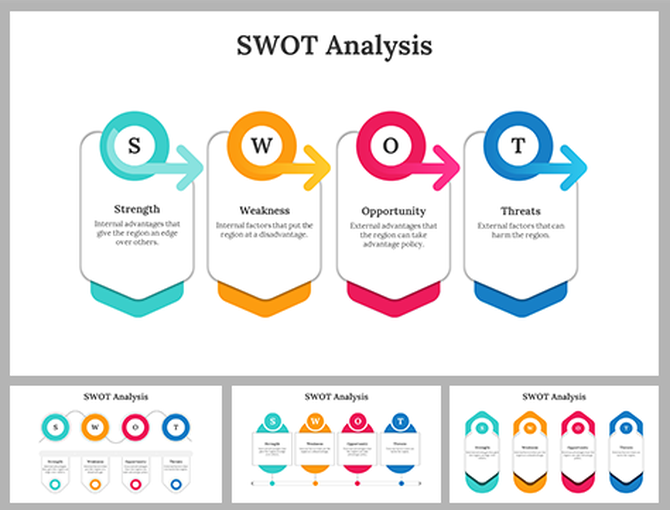 Slide deck displaying SWOT analysis in various layout with teal, orange, pink, and blue visuals and text.