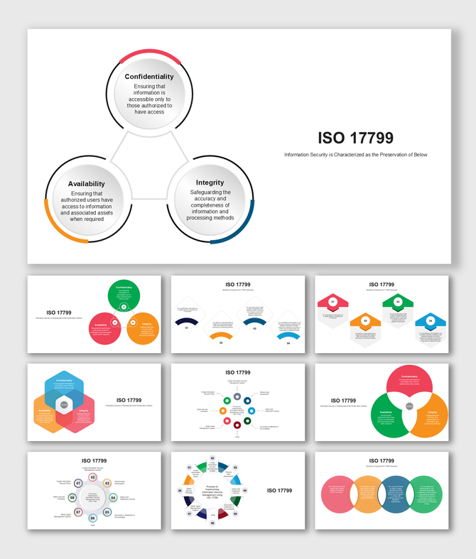 ISO 17799 security framework with infographics on confidentiality, integrity, and availability in vibrant colors.