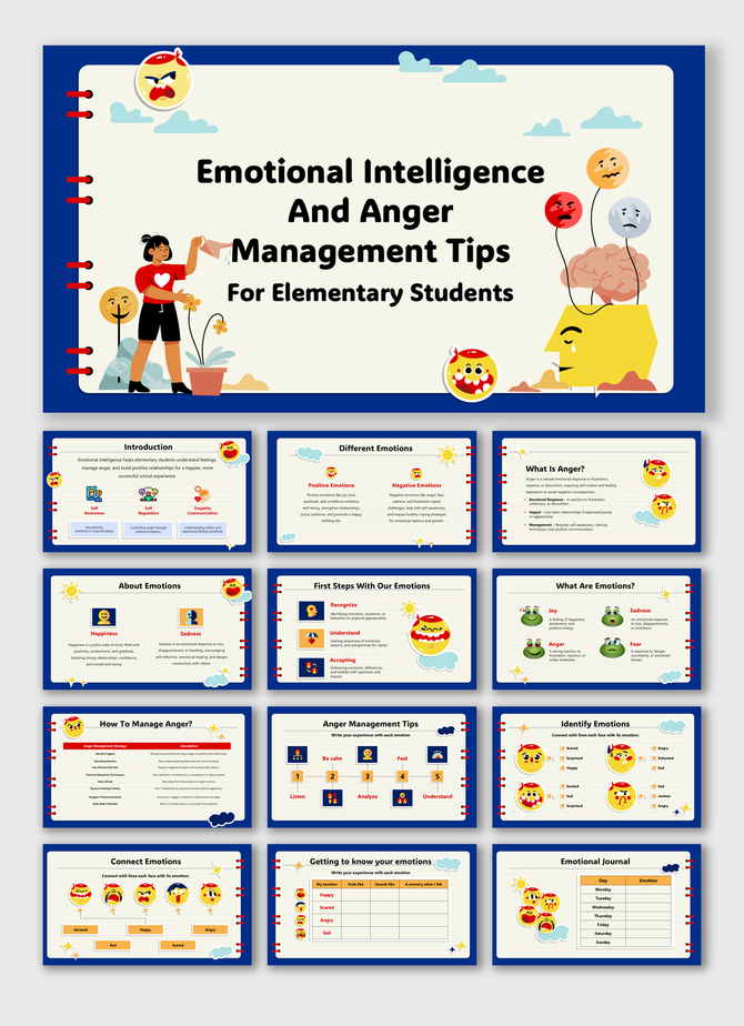  Emotional Intelligence And Anger Management Tips For Elementary Students slides with emotions, coping skills,self-control.