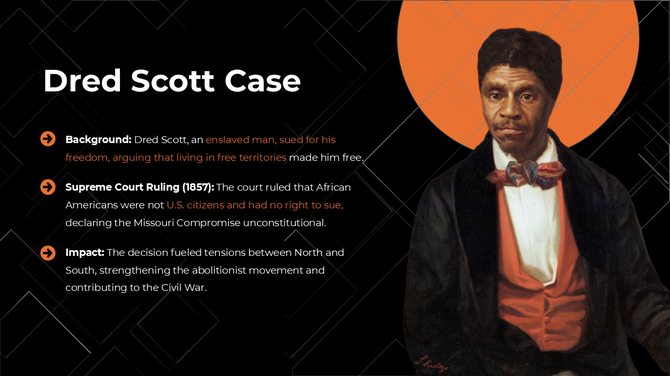 Dred Scott Case slide with background, 1857 Supreme Court ruling, impact on slavery, abolitionist movement and Civil War.