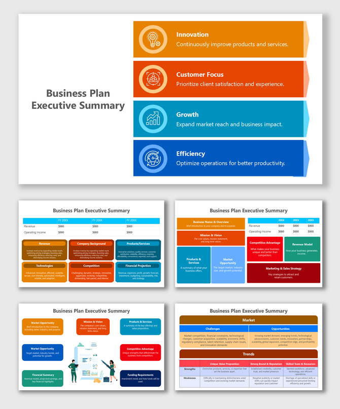 Business Plan Executive Summary slide featuring sections like innovation, growth, efficiency, revenue, and market analysis.