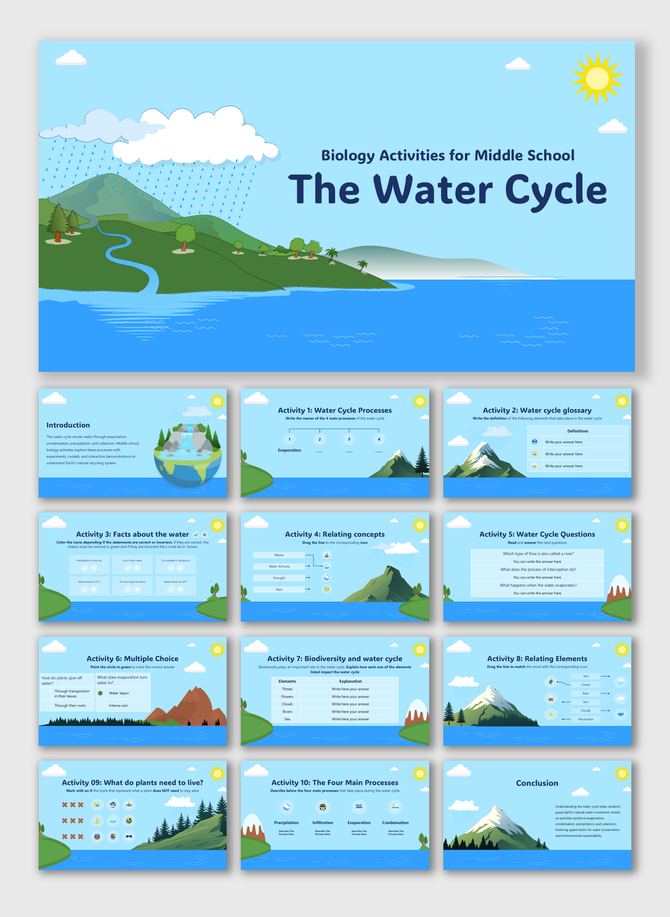 Biology Activities For Middle School The Water Cycle with 10 slides, icons, mountains, water visuals, and quiz tasks.