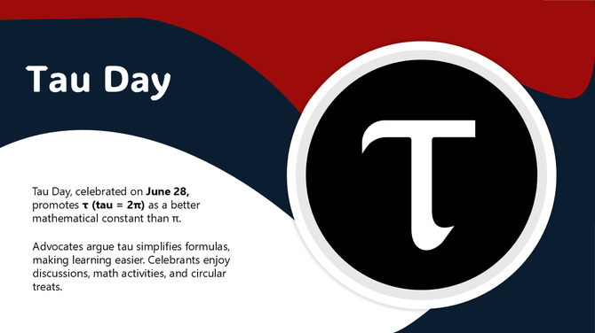 Tau Day slide with bold tau symbol, wavy red-white-blue layout, math facts, and celebration of τ = 2π on June 28.