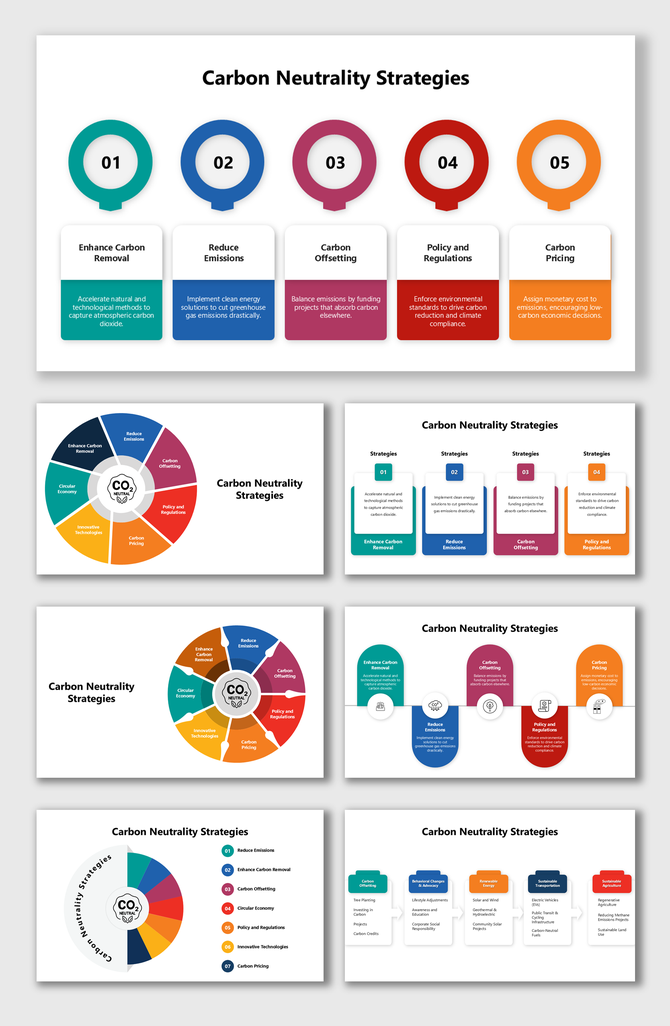 Carbon Neutrality Strategies infographic with colorful charts, step diagrams, and icons for emission solutions.