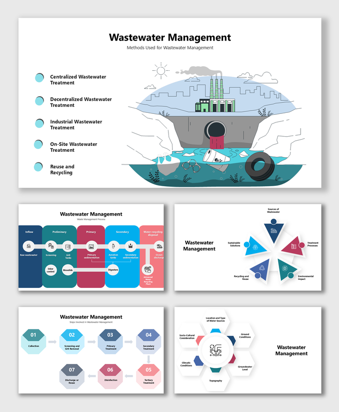 Wastewater Management Methods, treatment processes, recycling, and environmental impact reduction steps.