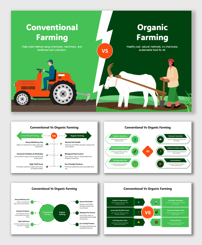 Conventional vs Organic Farming comparison: machinery and chemicals vs natural farming with sustainable practices.