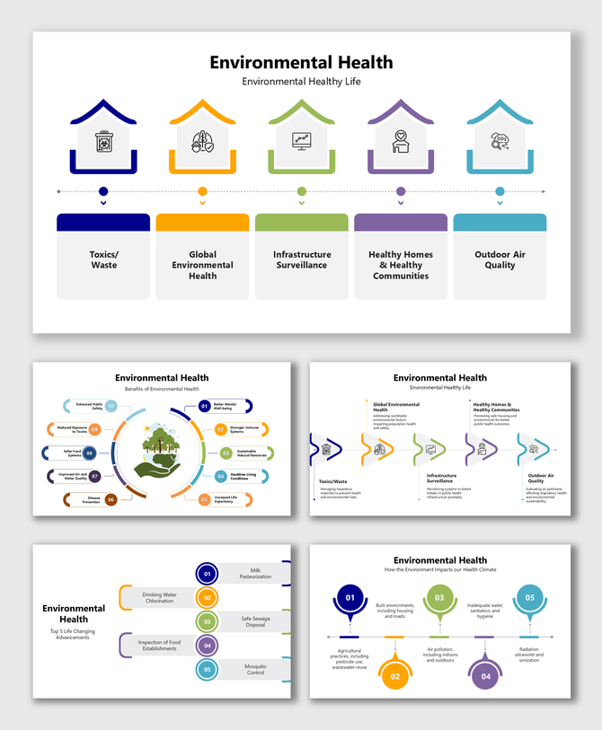 Environmental Health infographic highlighting topics like toxics, healthy communities, and air quality with vibrant colors.