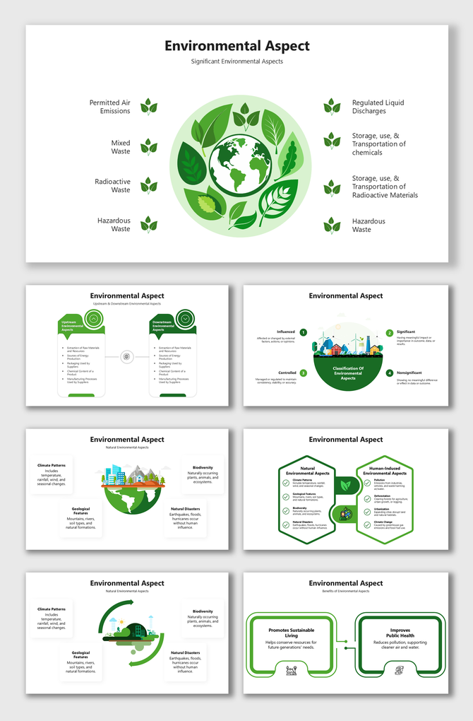 Environmental Aspects: Exploring pollution types, climate patterns, biodiversity, and sustainability practices.