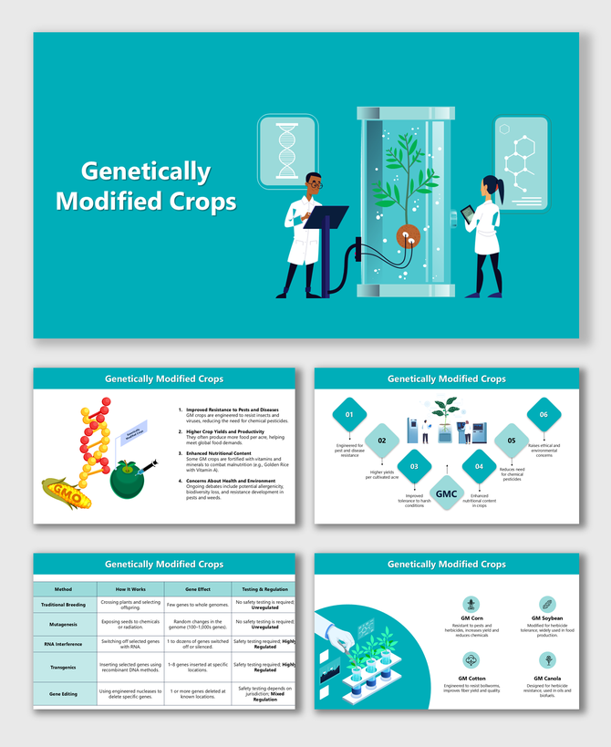 Genetically Modified Crops: Benefits, methods like RNA interference and gene editing, and examples like GM corn.