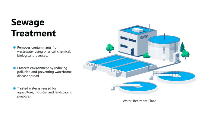 Sewage Treatment PowerPoint And Google Slides Templates