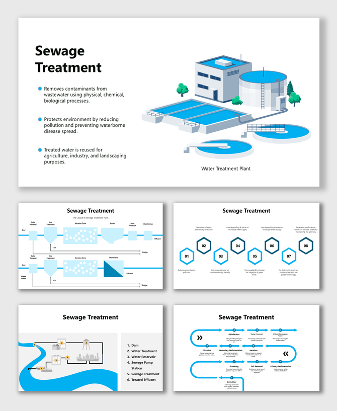 Sewage Treatment slides show plant diagram, blue pipelines, treatment stages, and wastewater reuse process.