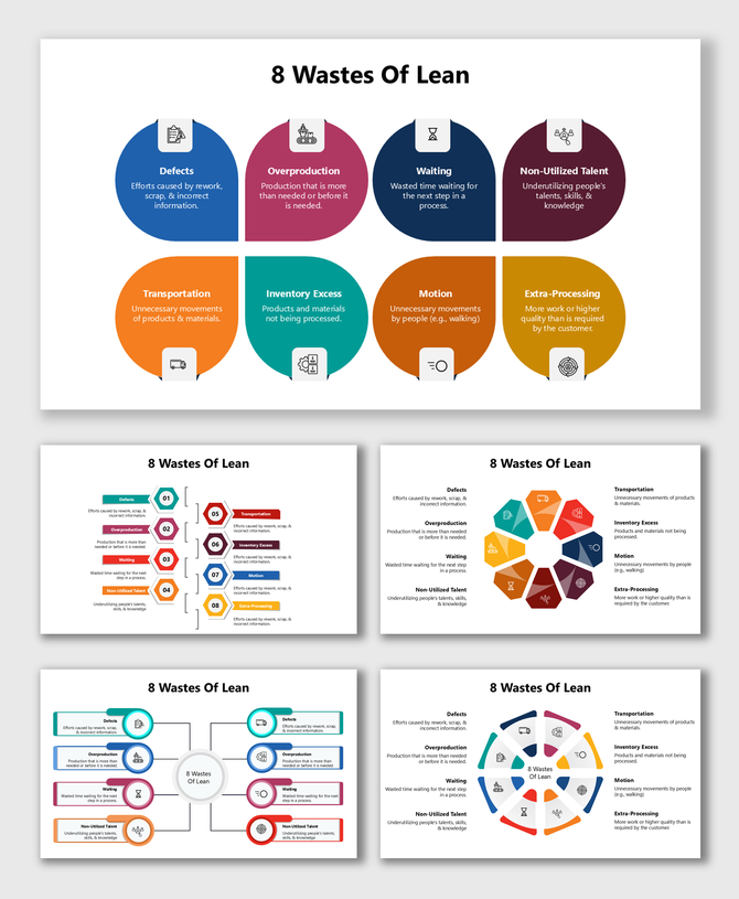 8 Wastes of Lean slides with colorful icons, circular and linear layouts, and text blocks explaining each type of waste.