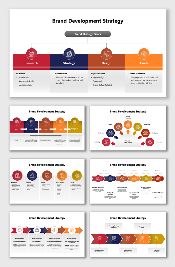Brand Development Strategy slides with colorful icons, arrows, and stages for research, design, and execution.