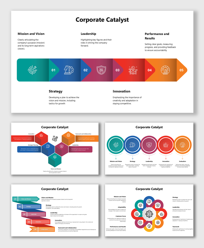Corporate Catalyst diagram with colorful shapes showing mission, strategy, leadership, innovation, and teamwork.