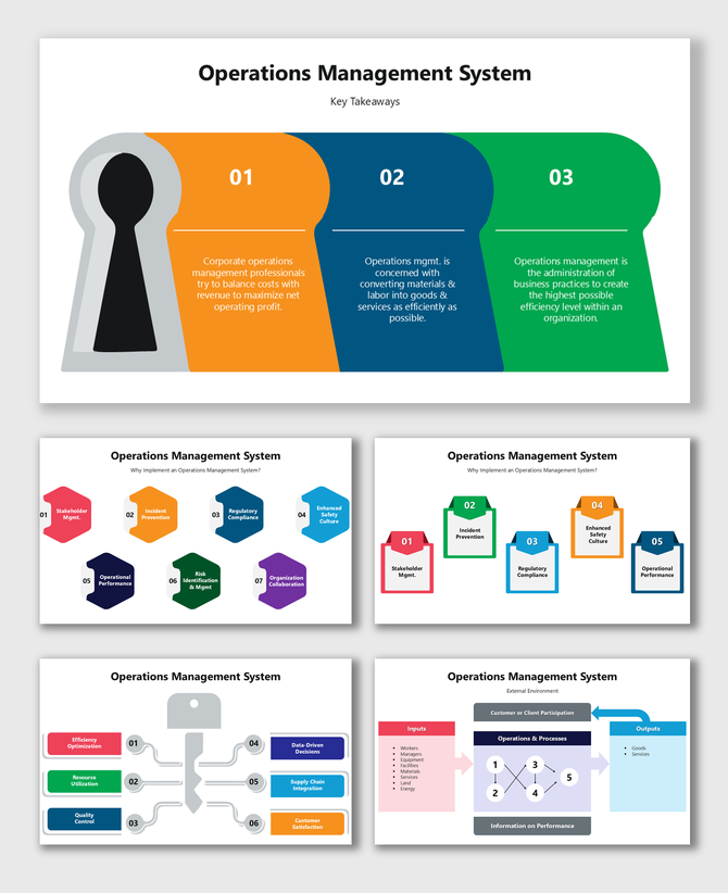 Operations Management System with keyhole graphic, flowcharts, and colorful shapes explaining inputs, processes, and outputs.