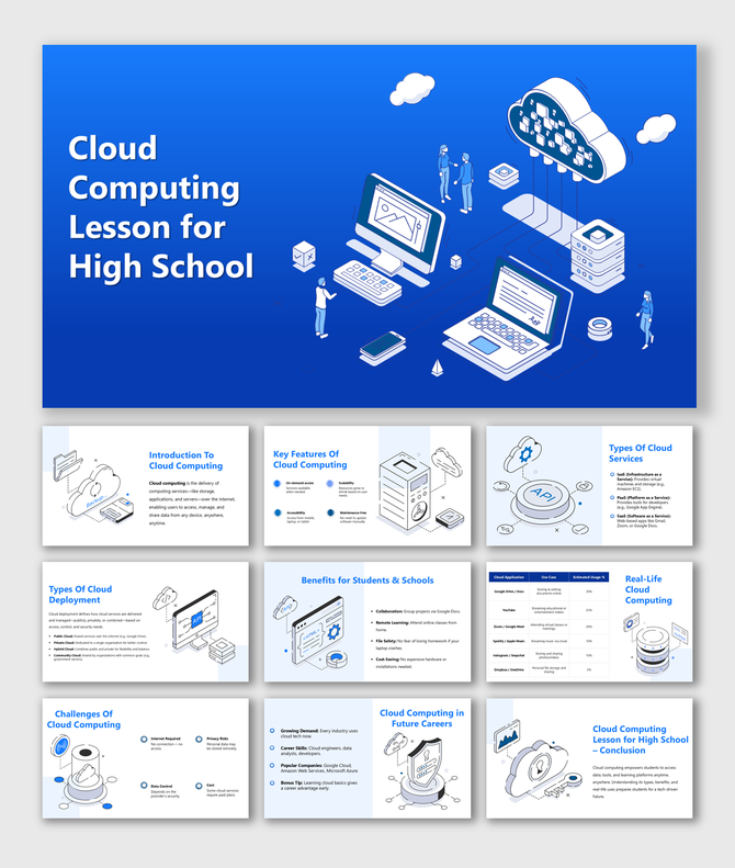 Cloud Computing Lesson for High School with blue isometric slides, showing features, types, benefits, and use cases.