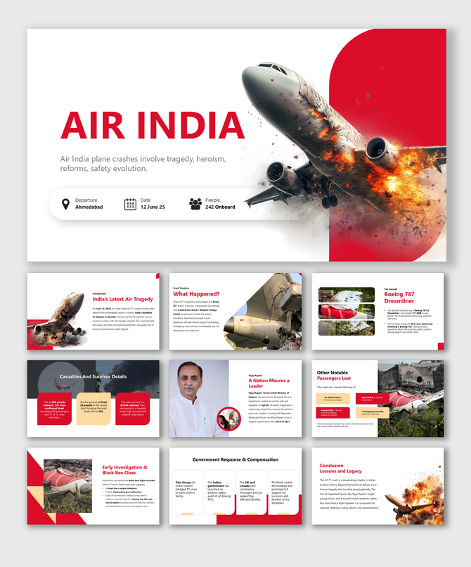 Air India Crash slides show tragic plane explosion, passenger loss, investigation, reforms, and tribute visuals.