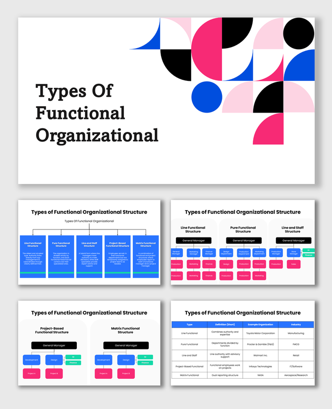 Types Of Functional Organizational Structure with colorful boxes, hierarchy, and role flow.