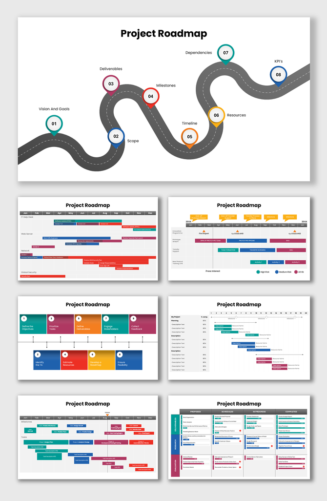 Project Roadmap PowerPoint with curved path, milestones, timeline charts, and colorful data visuals.