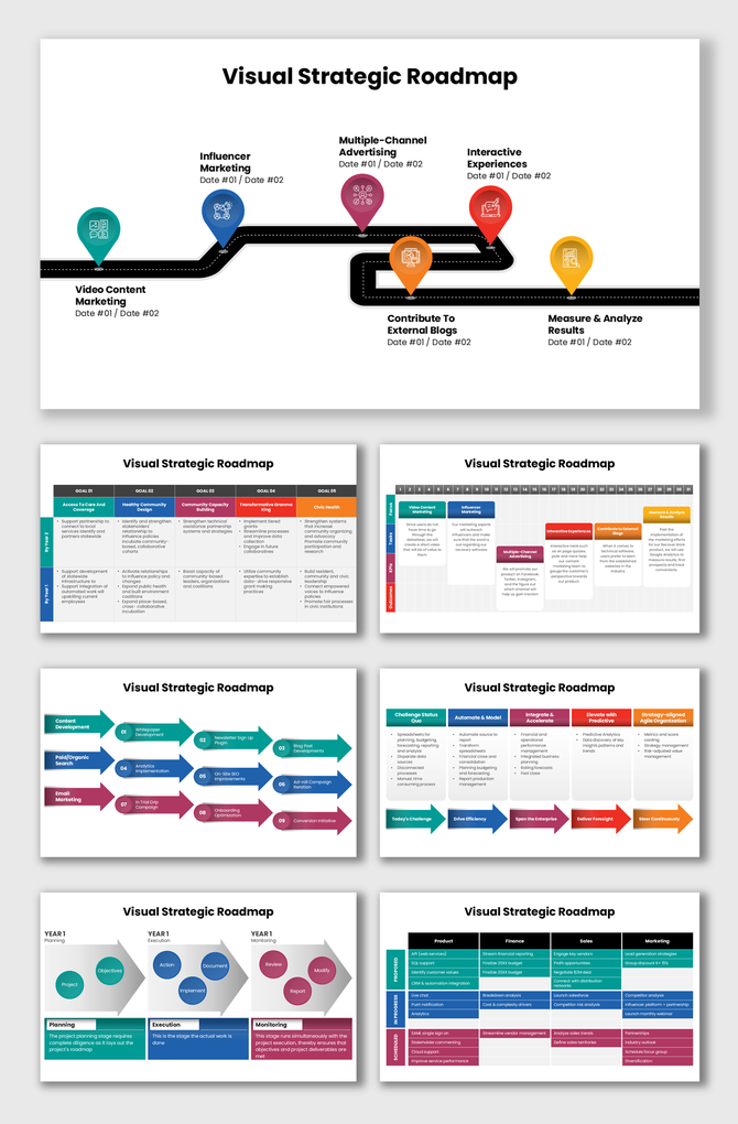 Business strategy roadmap with curved path, milestones, icons, goals, market analysis, investment planning, and risk strategy