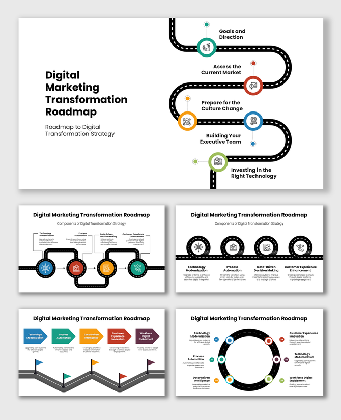 Digital Marketing Transformation Roadmap with curved road, colored icons, and steps outlining key digital strategy phases.