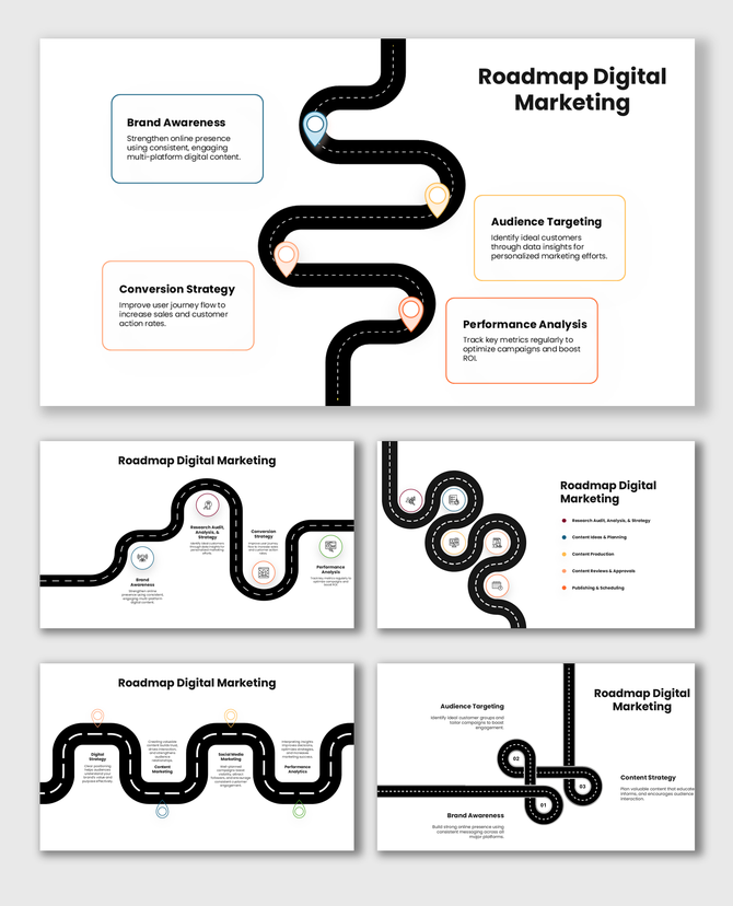 Roadmap Digital Marketing with curved path, showing branding, content strategy, targeting, conversion, and analytics steps.
