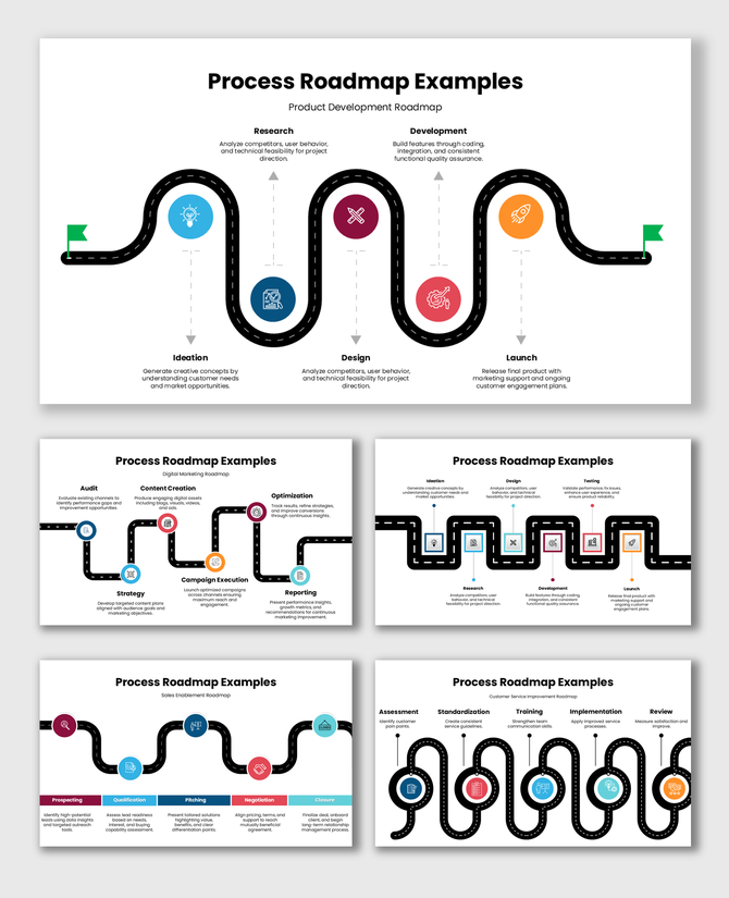 Process Roadmap Examples with winding paths, icons, and phased steps for research, design, development, launch.