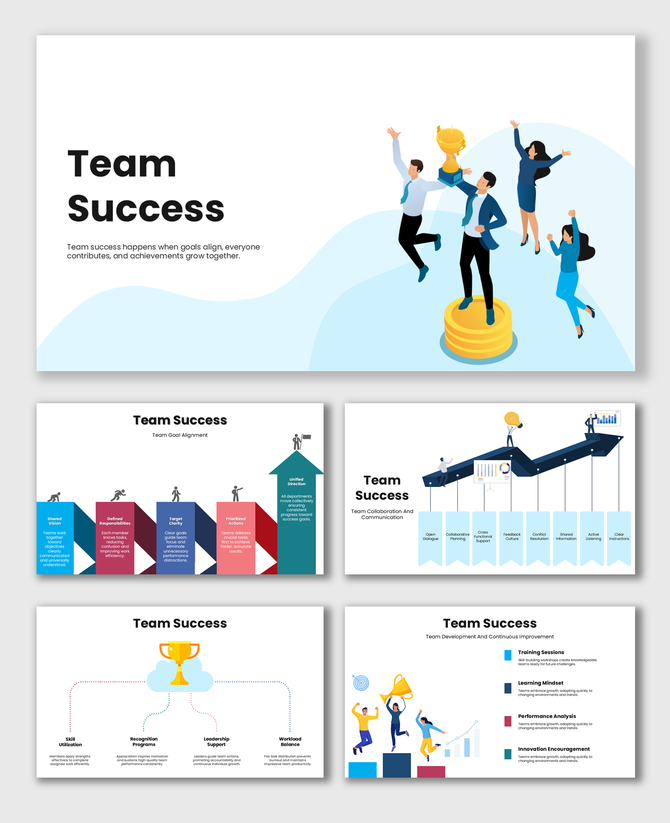 Team Success slides showing collaboration, aligned goals, leadership support, skill use, and continuous improvement.