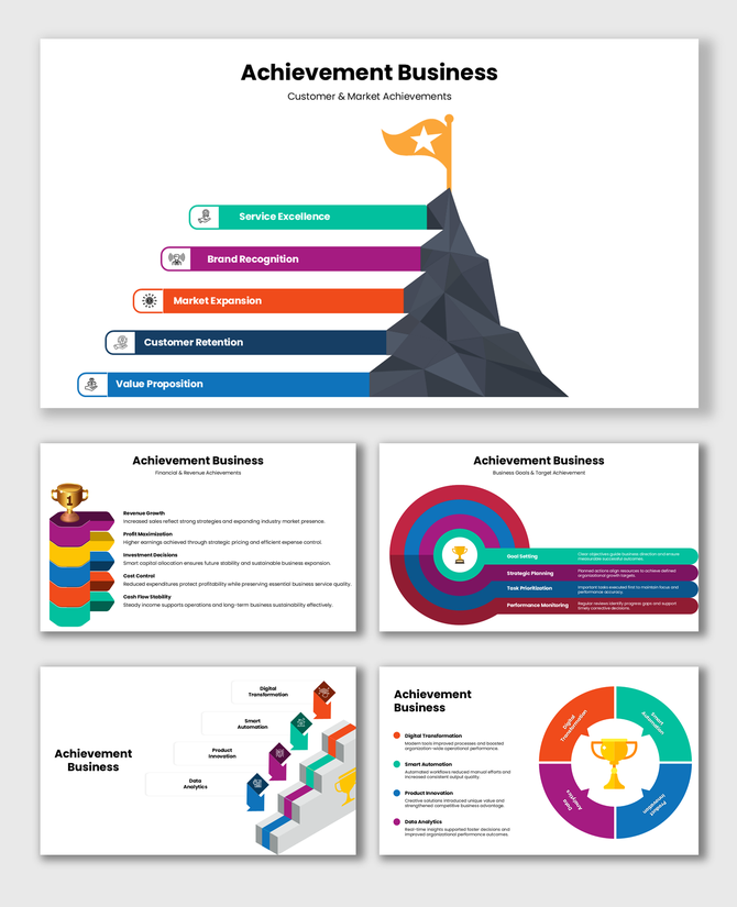Achievement business template showing customer gains, revenue growth, strategic planning, innovation, and performance goals.