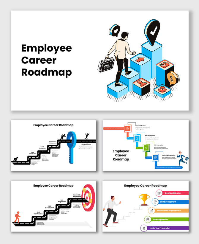 A step-by-step plan guiding employees from skill development to leadership for career growth.