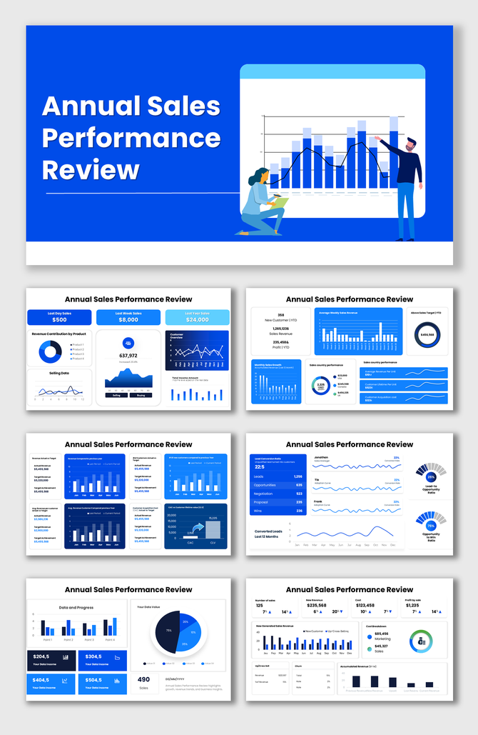 Annual Sales Performance Review slides showing charts, graphs, KPIs, revenue data, customer stats, and performance trends.
