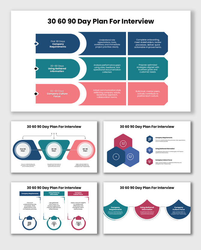 30 60 90 Day Plan For Interview PPT helps candidates show goals onboarding strategy and success in job interviews.