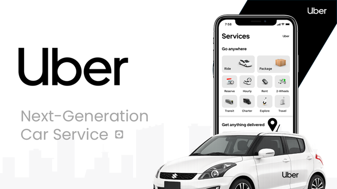 The Pitch Deck Uber PowerPoint And Google Slides Template