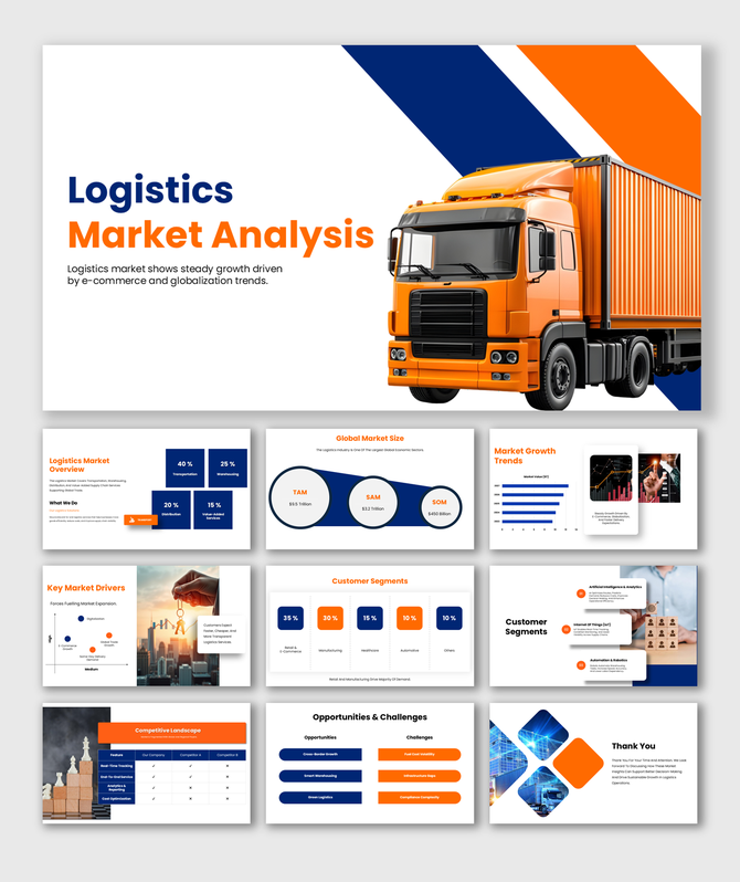 Logistics Market Analysis slides with orange truck, charts, TAM SAM SOM circles, text boxes, blue orange theme