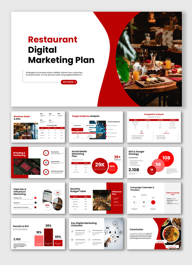 The Restaurant Digital Marketing Plan slides show food photos, marketing charts, KPIs, icons, and red modern layouts.