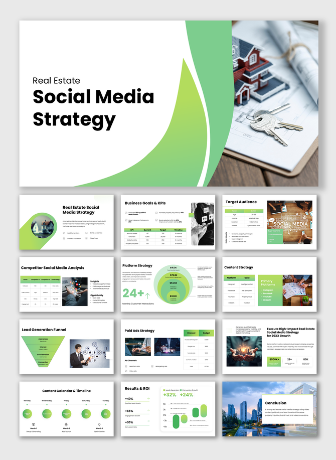 Real estate social media strategy presentation template with content plan, ads strategy, lead funnel, KPIs, and growth.