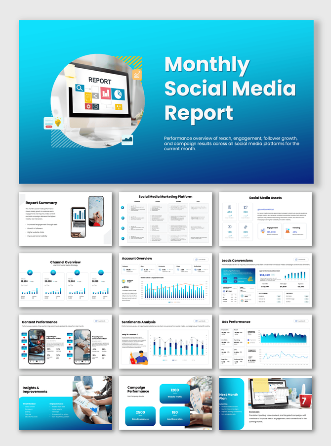 Monthly social media report slides with KPIs, engagement charts, growth metrics, ads results, and campaign insights.